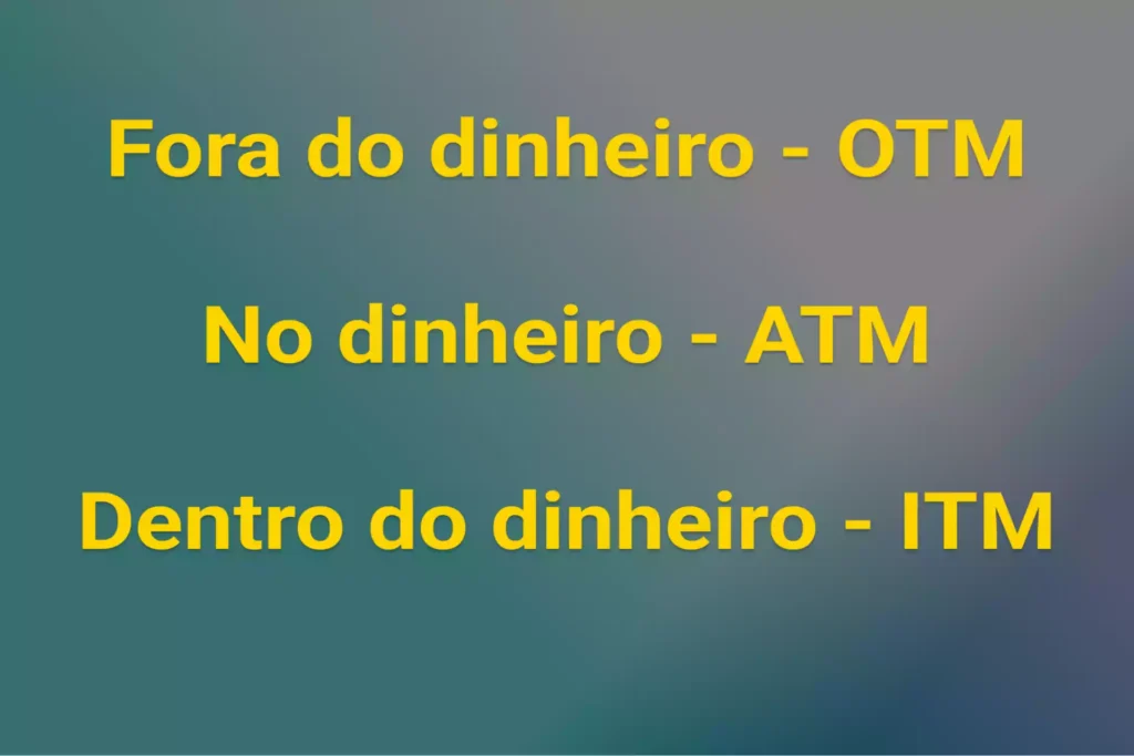 moneyness das opções